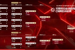 中东富豪入场：沙特俱乐部收购ENCE阵容，更名为