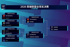 独家专访Knight：加入BLG，是为了更高的冠军追求